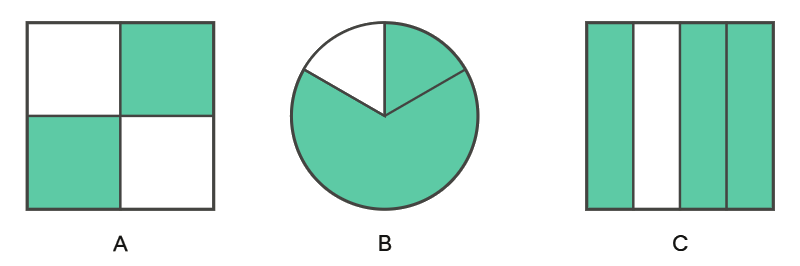 Question 6