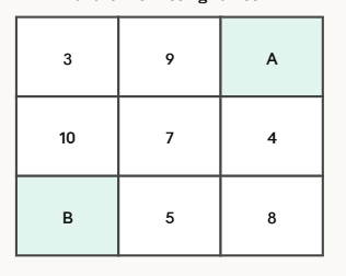 Question image