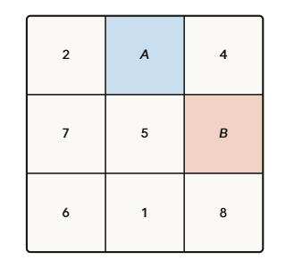 Question 7