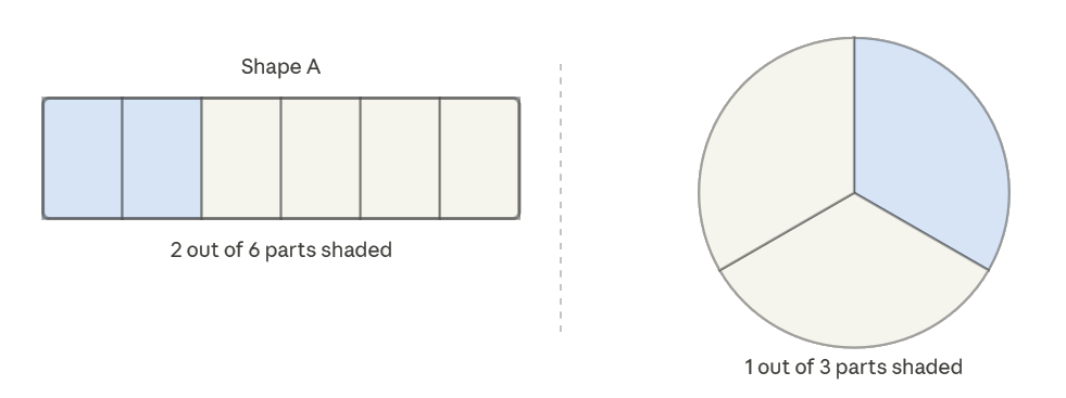 Question 6
