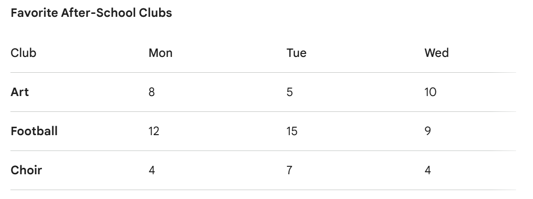 Question image